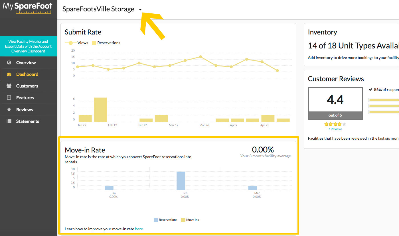 MIR_graph_on_dashboard.jpg