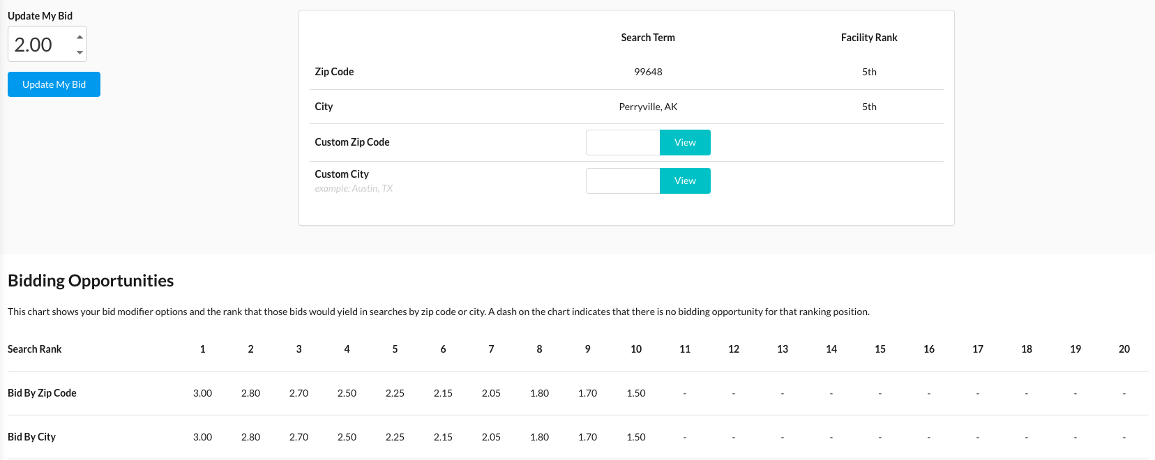 All About Bidding (OneTime Pricing) – The MySpareFoot Help Center